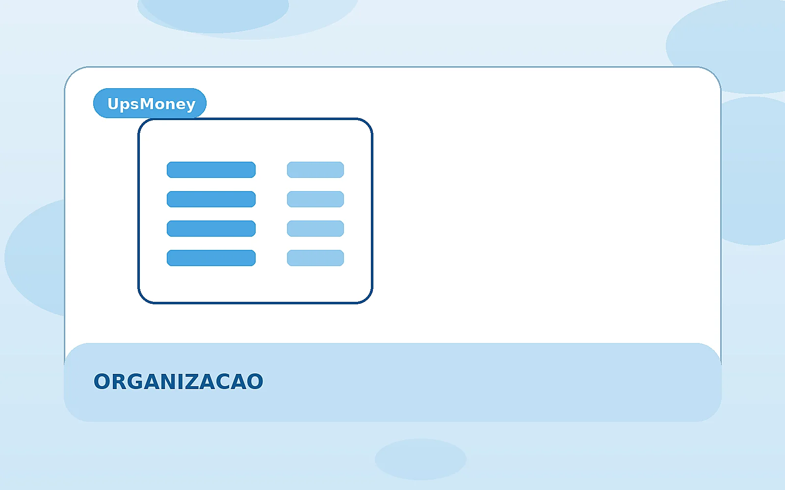 Organização do Orçamento